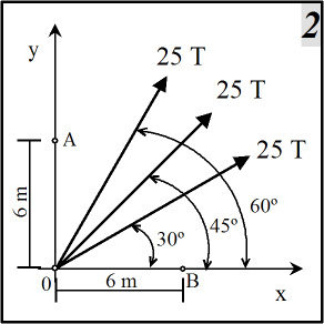 Ejercicio 2
