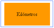 Text Box: Kil�metros
