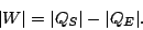 \begin{displaymath}
\vert W\vert=\vert Q_S\vert-\vert Q_E\vert.
\end{displaymath}