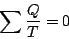 \begin{displaymath}
\sum\frac{Q}{T}=0
\end{displaymath}