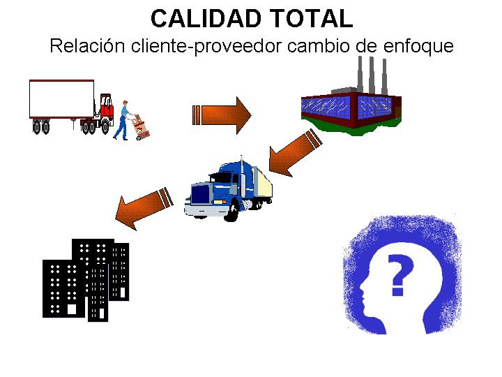 dualidad1