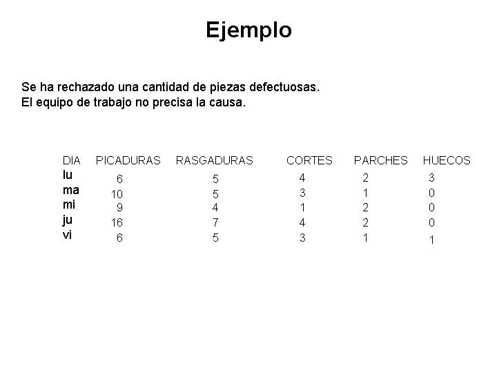 pareto2