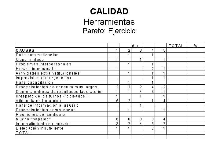 pareto5