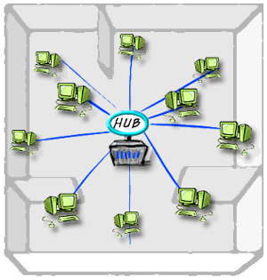 images/lan.gif