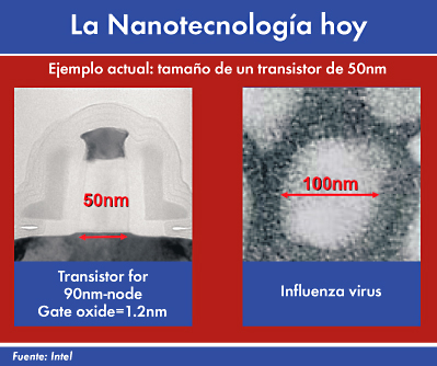 images/silicio2.jpg