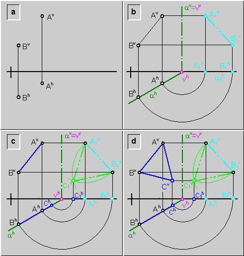 rotacion_de_plano_de _posicion_vertical_a_frontal